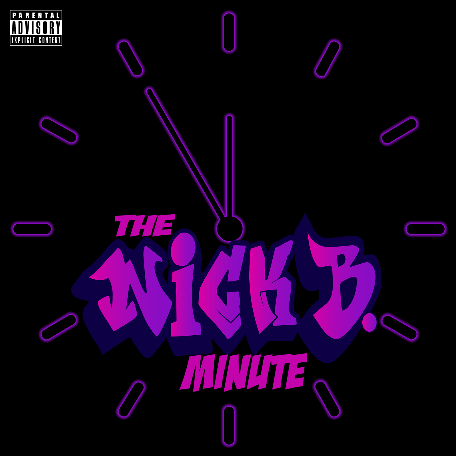 Read more about the article Nick B. Minute Episode 033